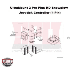UltraMount 2 Pro Plus HD Plow Controller - Joystick (4-Pin)