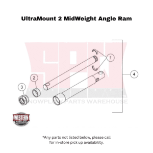 UltraMount 2 MidWeight Plow Angle Ram Components