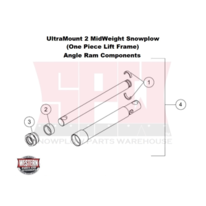 UltraMount 2 MidWeight Plow Angle Ram Components