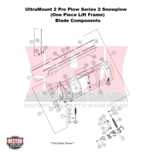 UltraMount 2 Pro Plow Series 2 Blade Components (Poly & Steel)