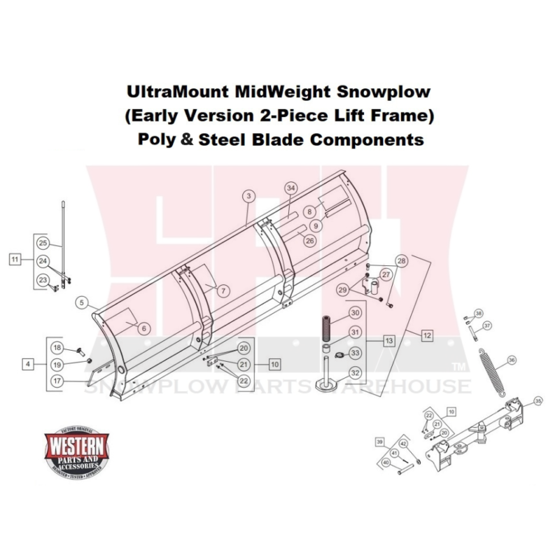 UltraMount MidWeight Blade Components Snowplow Parts Warehouse