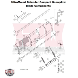 UltraMount Defender Compact Plow Blade Components