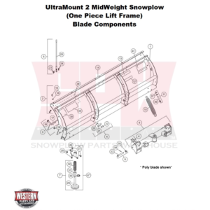 UltraMount 2 MidWeight Plow Blade Components
