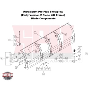 UltraMount Pro Plus (Non Fleet Flex) Plow Blade Components