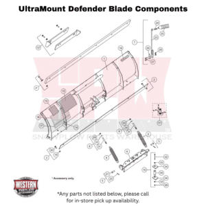 UltraMount Defender Compact Plow Blade Components