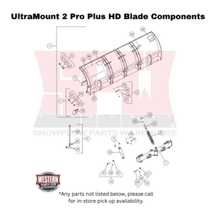 UltraMount Pro Plus HD Plow Blade Components