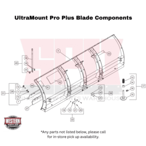 UltraMount Pro Plus (Non Fleet Flex) Plow Blade Components