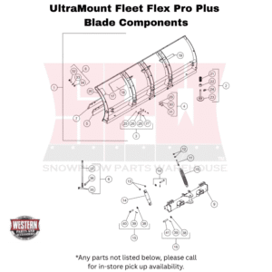 UltraMount Fleet Flex Pro Plus Plow Blade Components