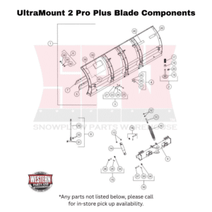 UltraMount 2 Pro Plus Plow Blade Components