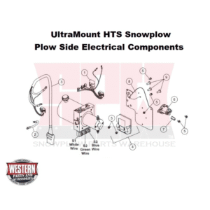 UltraMount HTS Snowplow Plow Side Electrical Components
