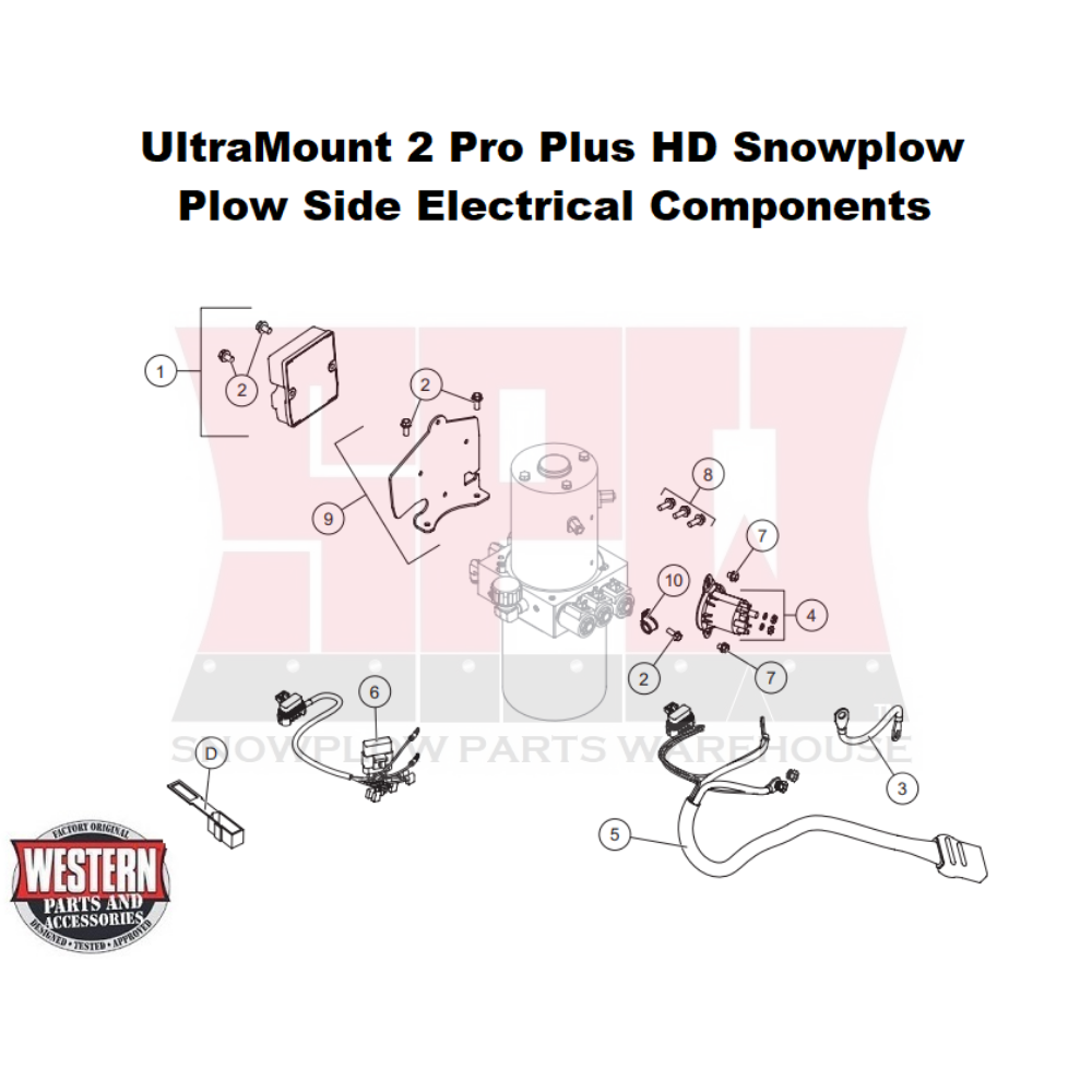 UltraMount 2 Pro Plus HD Plow Electrical Components - Plow Side