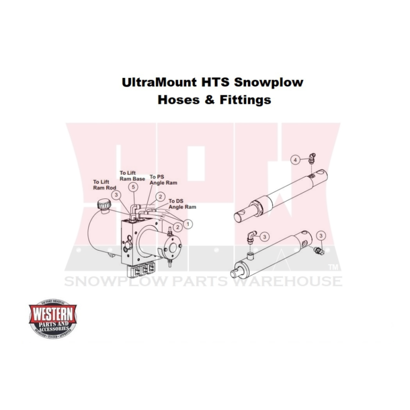 UltraMount HTS Snowplow Hoses & Fittings Snowplow Parts Warehouse