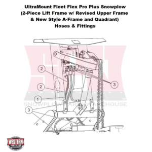 UltraMount Fleet Flex Pro Plus Plow Hoses & Fittings