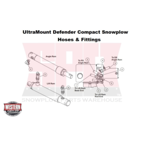 UltraMount Defender Compact Plow Hoses And Fittings