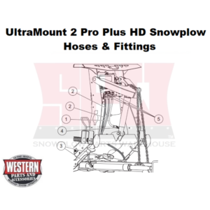 UltraMount 2 Pro Plus HD Plow Hoses & Fittings