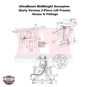 UltraMount MidWeight (Non Fleet Flex) Plow Hoses & Fittings