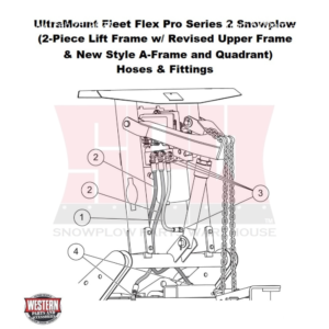 UltraMount Fleet Flex Pro Plow Series 2 Hoses & Fittings