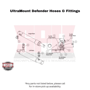UltraMount Defender Compact Plow Hoses And Fittings