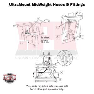 UltraMount MidWeight (Non Fleet Flex) Plow Hoses & Fittings