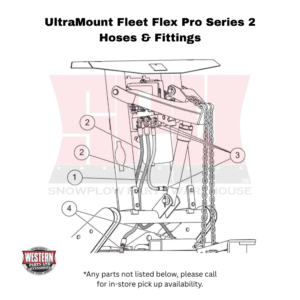 UltraMount Fleet Flex Pro Plow Series 2 Hoses & Fittings