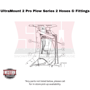 UltraMount 2 Pro Plow Series 2 Hoses & Fittings