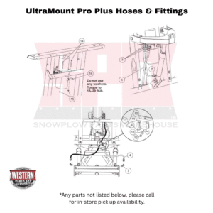 UltraMount Pro Plus (Non Fleet Flex) Plow Hoses & Fittings