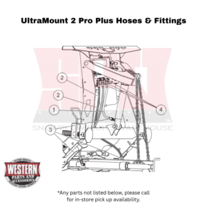 UltraMount 2 Pro Plus Plow Hoses & Fittings