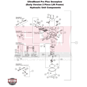 UltraMount Pro Plus (Non Fleet Flex) Plow Hydraulic Unit Components
