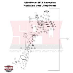 UltraMount HTS Snowplow Hydraulic Unit Components