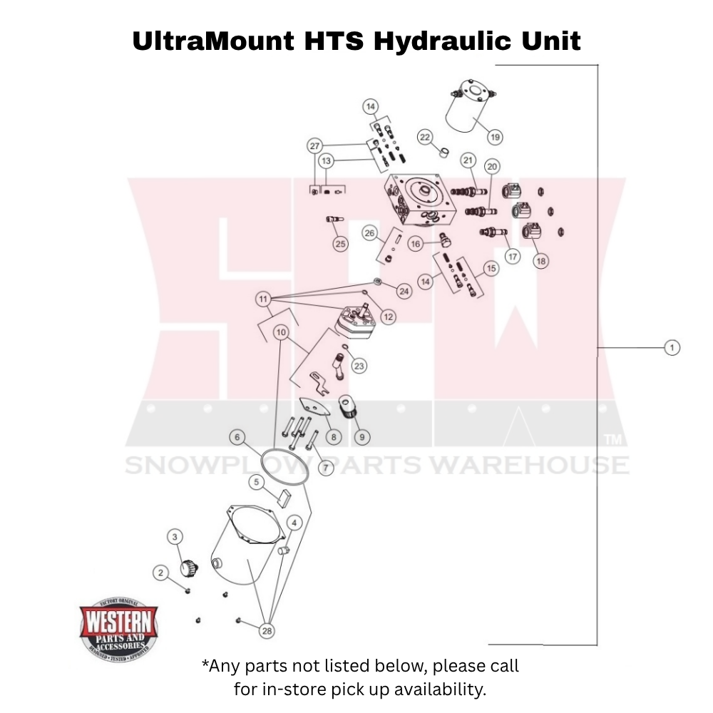 UltraMount HTS Snowplow Hydraulic Unit Components