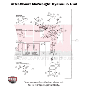 UltraMount MidWeight (Non Fleet Flex) Plow Hydraulic Unit Components