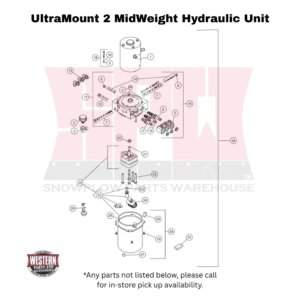 UltraMount 2 MidWeight Plow Hydraulic Unit Components