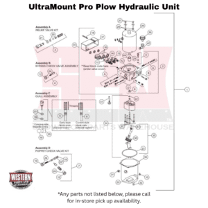 UltraMount Pro Plow Hydraulic Unit Components