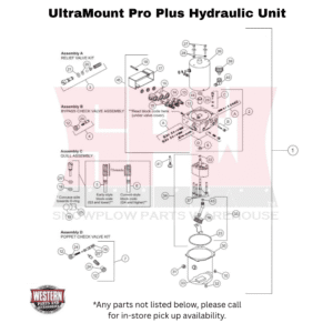 UltraMount Pro Plus (Non Fleet Flex) Plow Hydraulic Unit Components