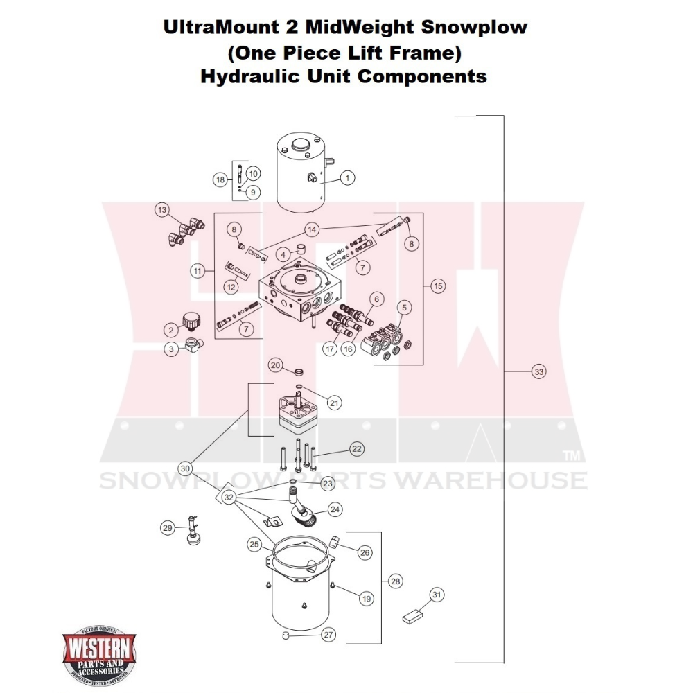 UltraMount 2 MidWeight Plow Hydraulic Unit Components