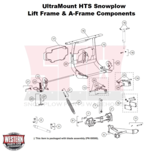 UltraMount HTS Snowplow Lift Frame & A-Frame Components