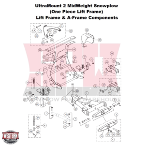UltraMount 2 MidWeight Plow Lift Frame & A-Frame Components