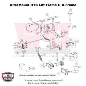 UltraMount HTS Snowplow Lift Frame & A-Frame Components