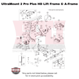UltraMount 2 Pro Plus HD Plow Lift Frame & A-Frame Components