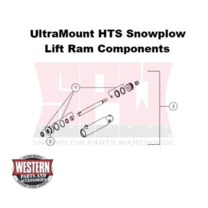 UltraMount HTS Snowplow Lift Ram Components