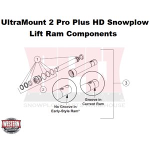 UltraMount 2 Pro Plus HD Plow Lift Ram Assembly