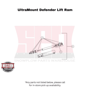UltraMount Defender Compact Plow Lift Ram Components