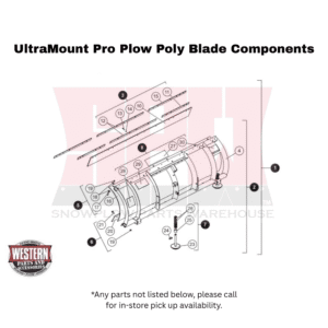 UltraMount Pro Plow Components (Poly Blade)
