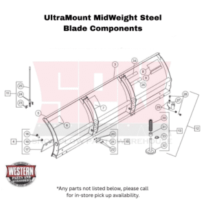 UltraMount MidWeight (Non Fleet Flex) Plow Steel Blade Components