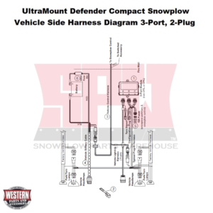 UltraMount Defender Compact Plow Vehicle Side Harness Diagram, 3-Port 2-Plug