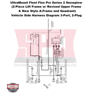UltraMount Fleet Flex Pro Plow Series 2 Vehicle Side Harness, 3-Port 2-Plug