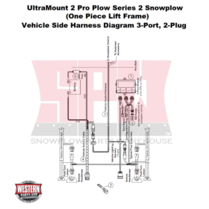UltraMount 2 Pro Plow Series 2 Vehicle Side Harness Diagram, 3-Port 2-Plug