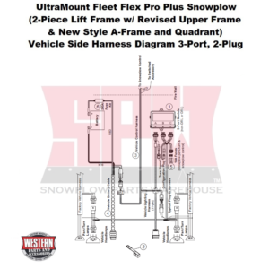 UltraMount Fleet Flex Pro Plus Plow Vehicle Side Harness Diagram, 3-Port 2-Plug
