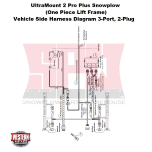 UltraMount 2 Pro Plus Plow Vehicle Side Harness Diagram, 3-Port 2-Plug