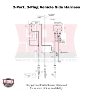 UltraMount MidWeight (Non Fleet Flex) Plow Vehicle & Plow Side Harness Diagram, 3-Port 3-Plug
